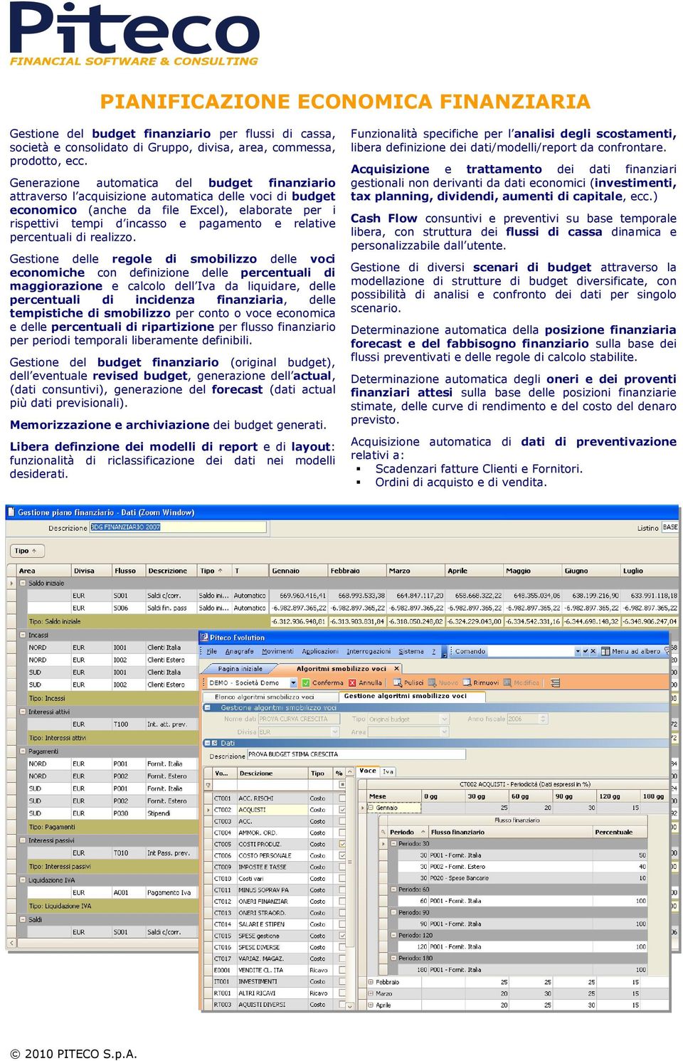 relative percentuali di realizzo.