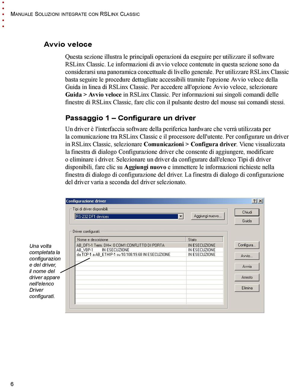 Per utilizzare RSLinx Classic basta seguire le procedure dettagliate accessibili tramite l'opzione Avvio veloce della Guida in linea di RSLinx Classic.