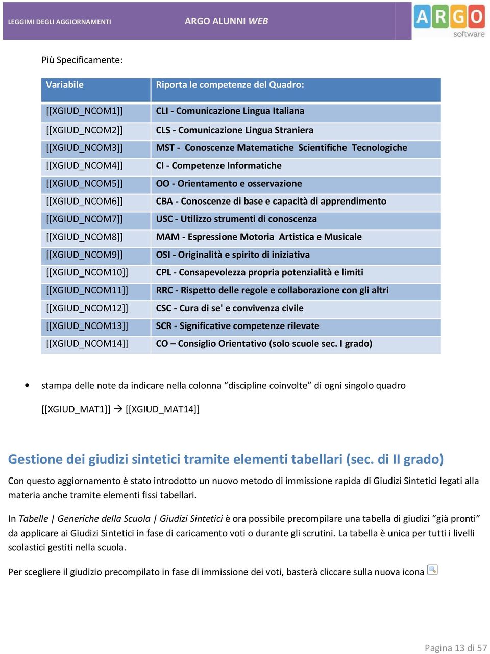 Matematiche Scientifiche Tecnologiche CI - Competenze Informatiche OO - Orientamento e osservazione CBA - Conoscenze di base e capacità di apprendimento USC - Utilizzo strumenti di conoscenza MAM -