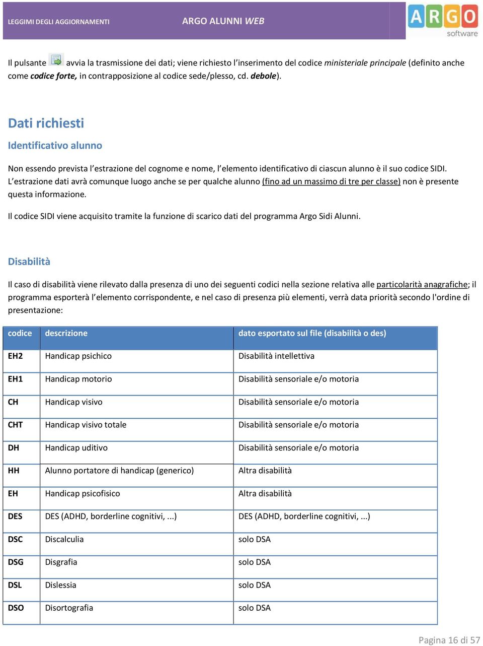 L estrazione dati avrà comunque luogo anche se per qualche alunno (fino ad un massimo di tre per classe) non è presente questa informazione.