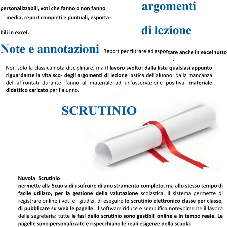 la vita sco- degli argomenti di lezione lastica dell alunno: dalla mancanza del affrontati durante l anno al materiale ad un osservazione positiva. materiale didattico caricato per l alunno.