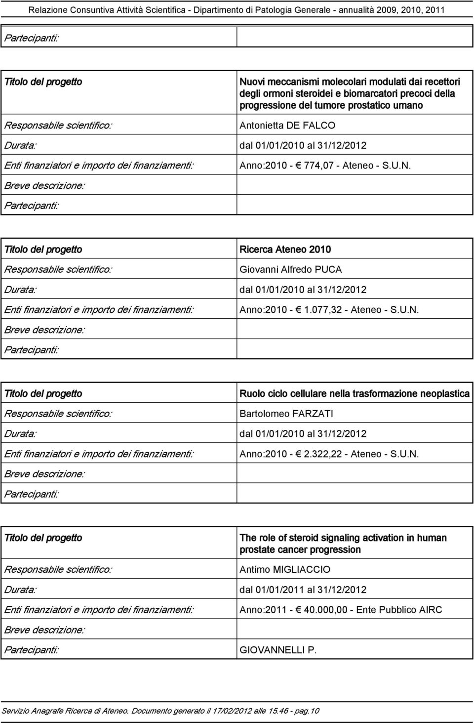 322,22 - Ateneo - S.U.N. The role of steroid signaling activation in human prostate cancer progression Antimo MIGLIACCIO Durata: dal 01/01/2011 al 31/12/2012 Anno:2011-40.