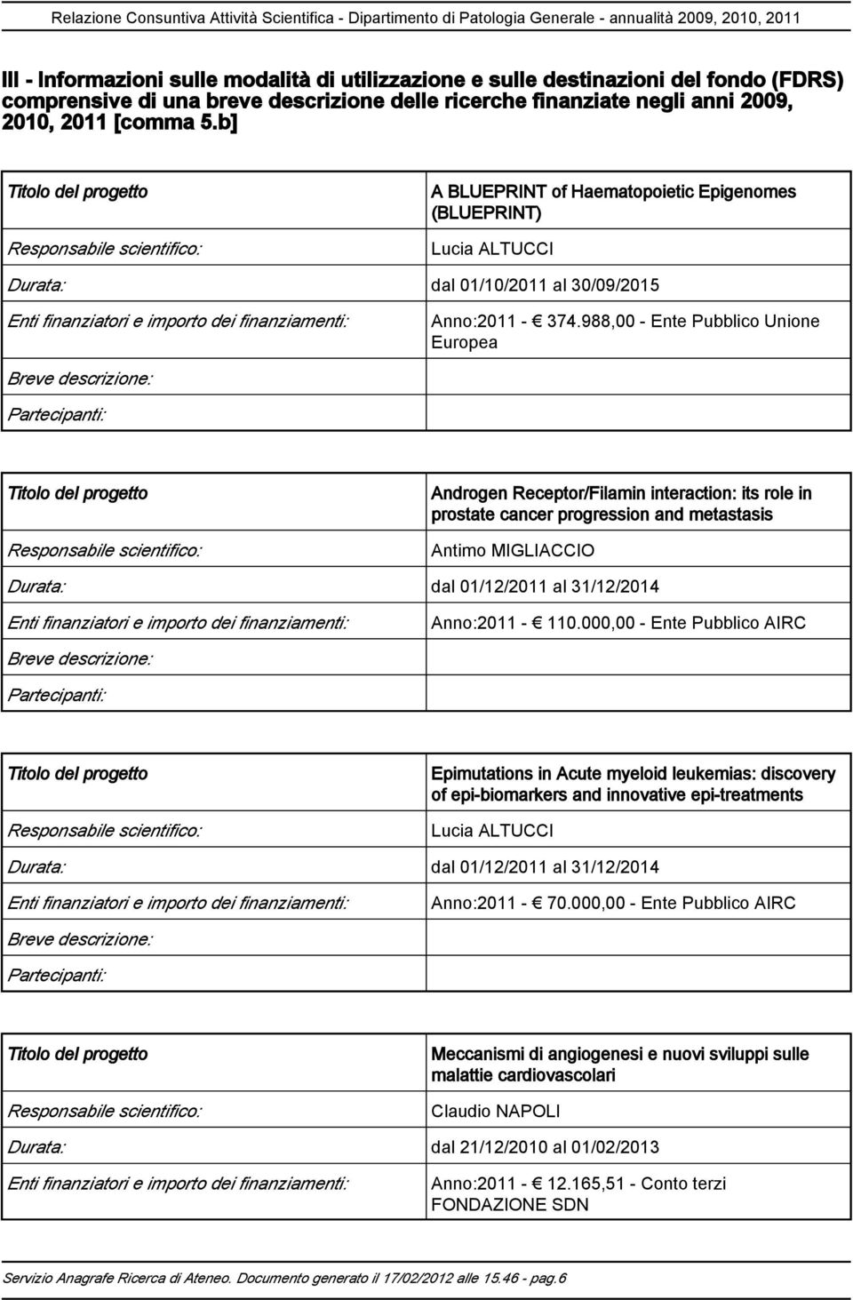 988,00 - Ente Pubblico Unione Europea Androgen Receptor/Filamin interaction: its role in prostate cancer progression and metastasis Antimo MIGLIACCIO Durata: dal 01/12/2011 al 31/12/2014