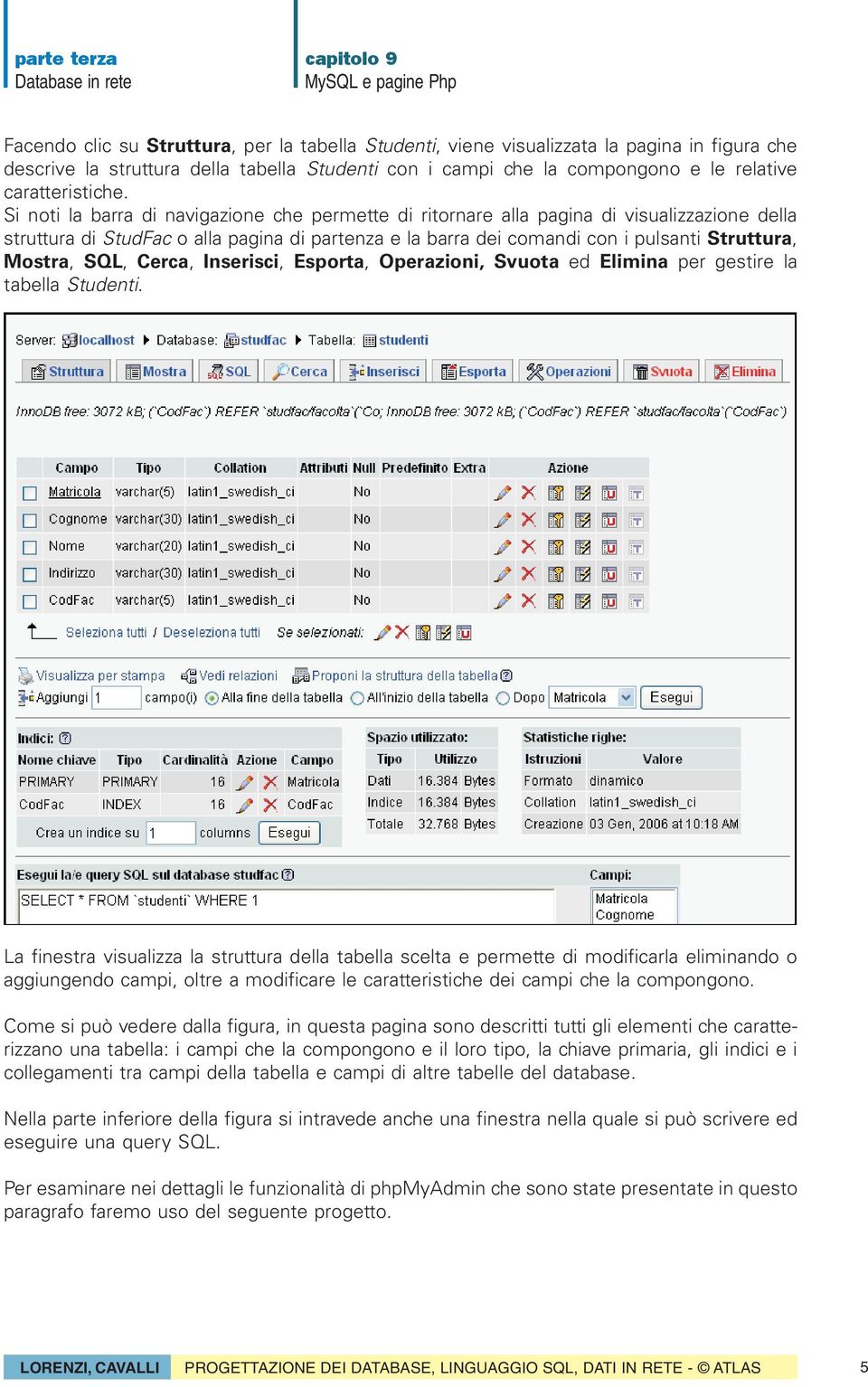 SQL, Cerca, Inserisci, Esporta, Operazioni, Svuota ed Elimina per gestire la tabella Studenti.