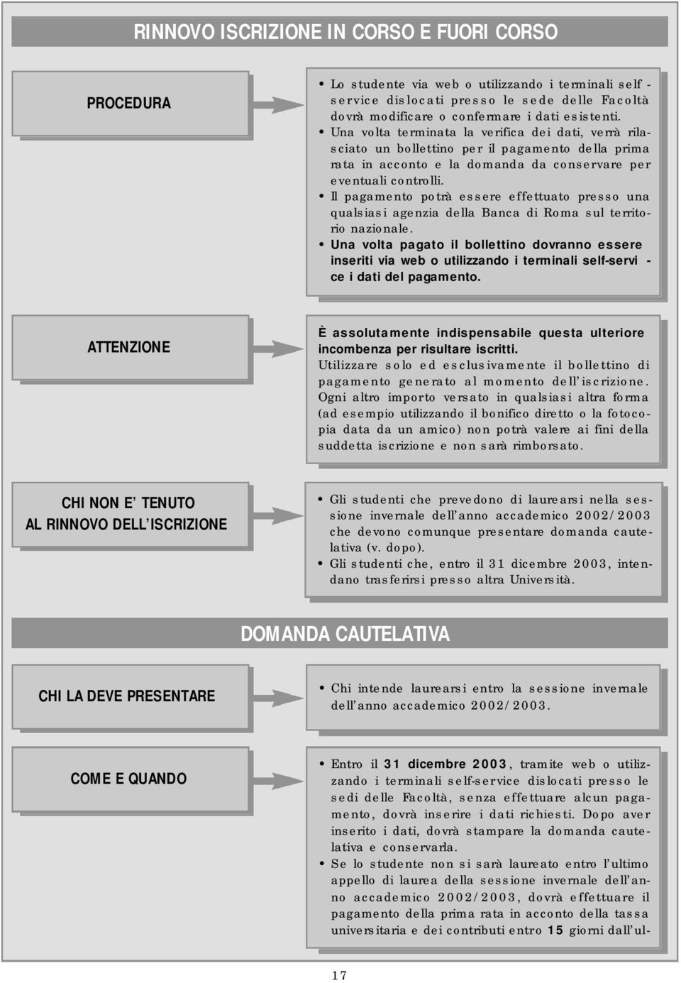 Il pagamento potrà essere effettuato presso una qualsiasi agenzia della Banca di Roma sul territorio nazionale.