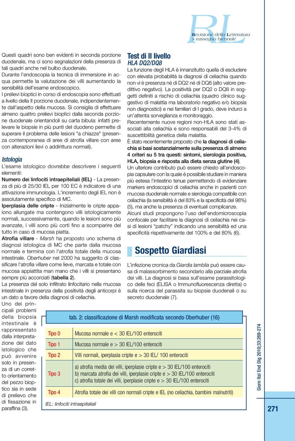 I prelievi bioptici in corso di endoscopia sono effettuati a livello della II porzione duodenale, indipendentemente dall aspetto della mucosa.