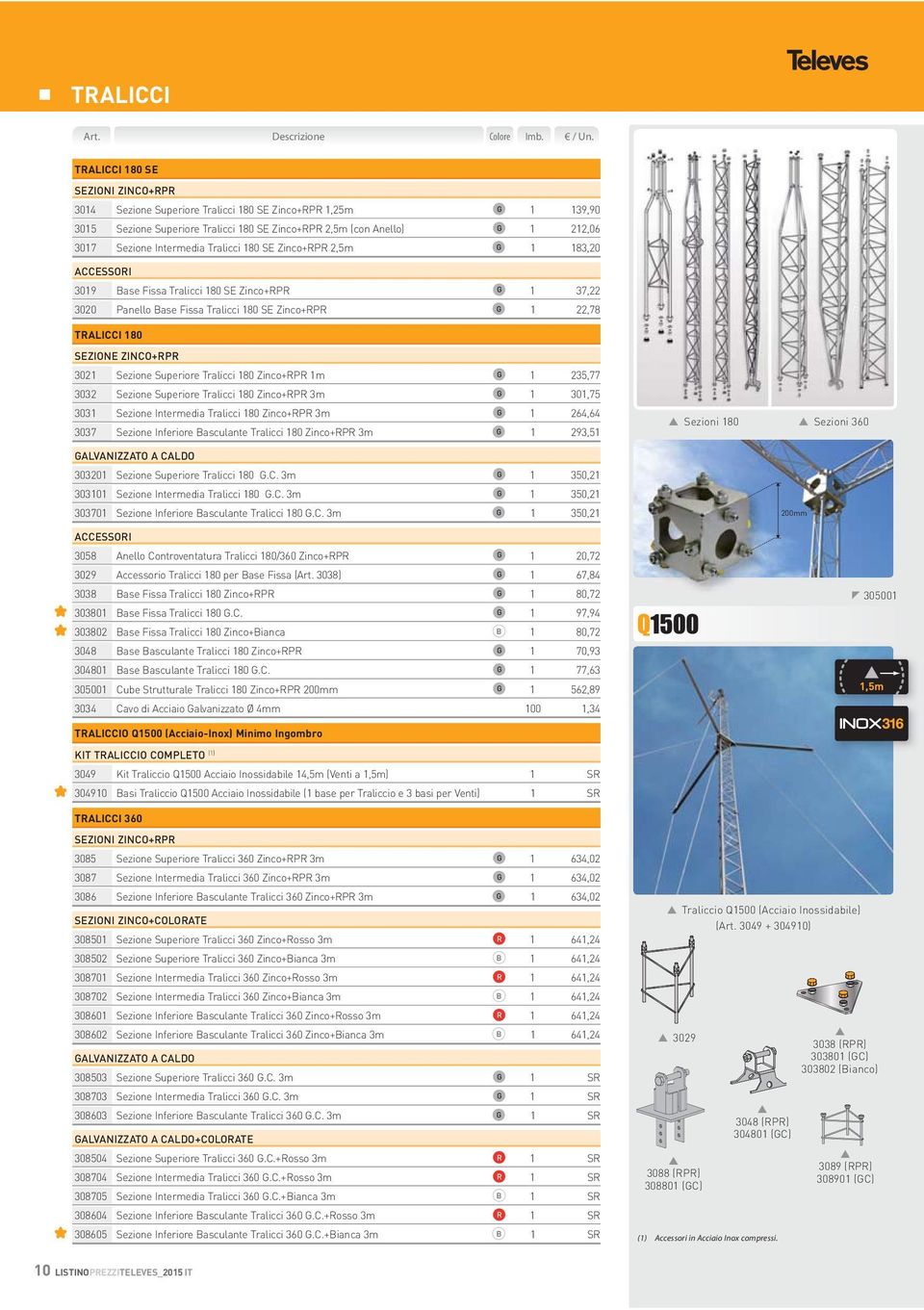 ZINCO+RPR 3021 Sezione Superiore Tralicci 180 Zinco+RPR 1m G 1 235,77 3032 Sezione Superiore Tralicci 180 Zinco+RPR 3m G 1 301,75 3031 Sezione Intermedia Tralicci 180 Zinco+RPR 3m G 1 264,64 3037