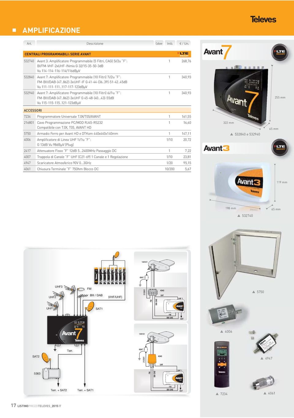 .117-117-123dBµV 532940 Avant 7: Amplificatore Programmabile (10 Filtri) 6i/1u F : 1 340,93 FM-BIII/DAB-(47..862)-3xUHF G 45-48-(40...43)-55dB Vu 115-115-115.