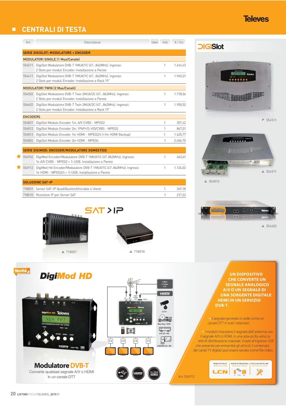 Installazione a Rack 19 MODULATORI TWIN (2 Mux/Canali) 554502 DigiSlot Modulatore DVB-T Twin 2MUX/2C (47...862MHz). Ingressi: 1 1.718,56 2 Slots per moduli Encoder.