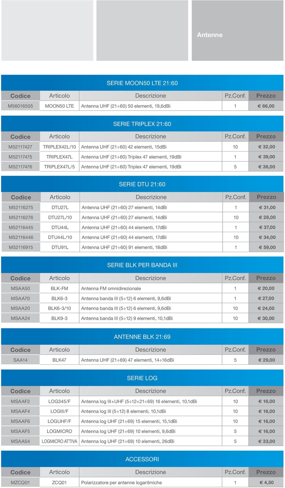 UHF (21 60) 27 elementi, 14dBi 1 31,00 M52116276 DTU27L/10 Antenna UHF (21 60) 27 elementi, 14dBi 10 28,00 M52116445 DTU44L Antenna UHF (21 60) 44 elementi, 17dBi 1 37,00 M52116446 DTU44L/10 Antenna