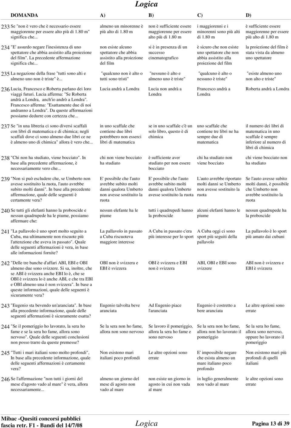 80 m 234 "E' assurdo negare l'inesistenza di uno spettatore che abbia assistito alla proiezione del film". La precedente affermazione significa che.