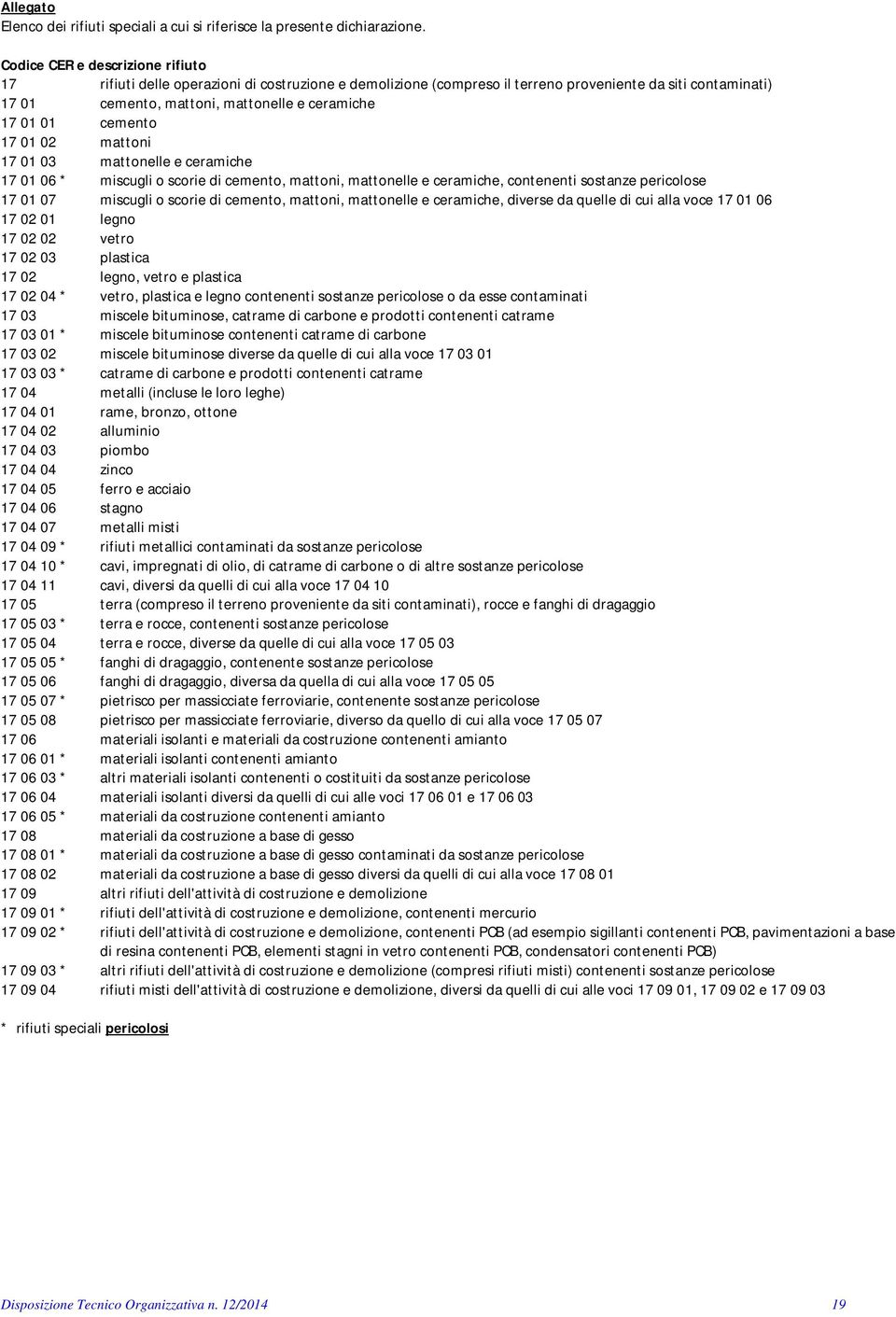 cemento 17 01 02 mattoni 17 01 03 mattonelle e ceramiche 17 01 0 * miscugli o scorie di cemento, mattoni, mattonelle e ceramiche, contenenti sostanze pericolose 17 01 07 miscugli o scorie di cemento,