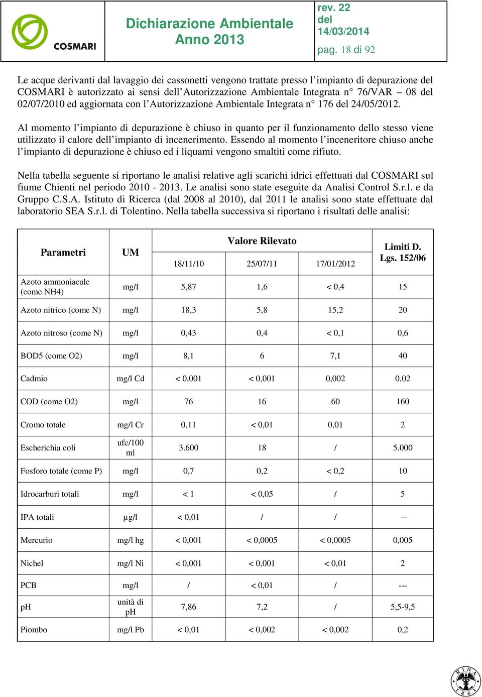 Al momento l impianto di depurazione è chiuso in quanto per il funzionamento lo stesso viene utilizzato il calore l impianto di incenerimento.