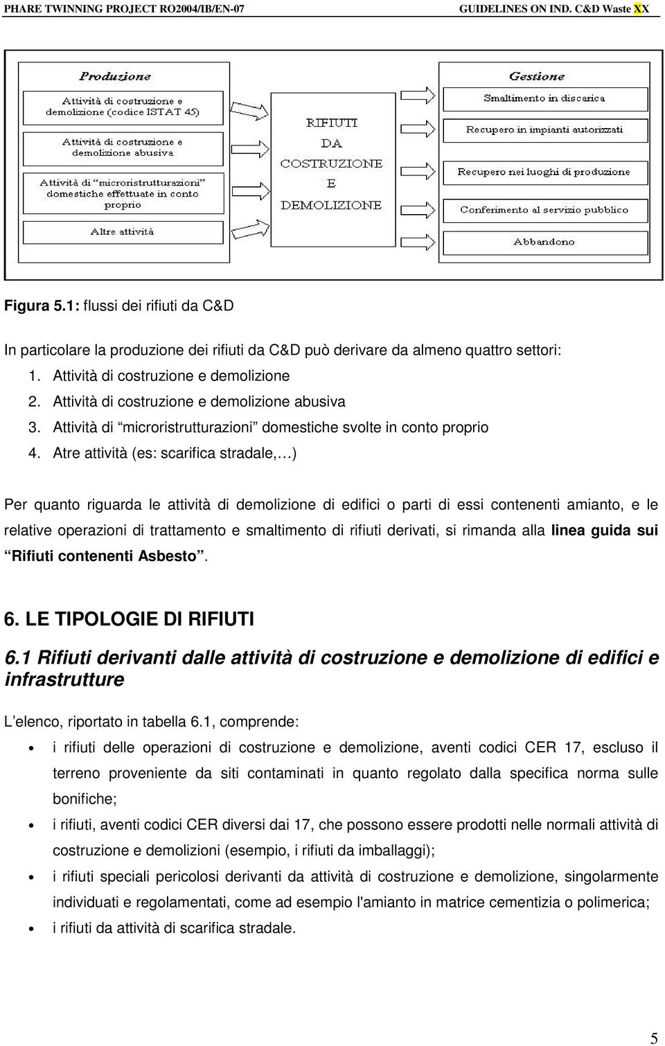 Atre attività (es: scarifica stradale, ) Per quanto riguarda le attività di demolizione di edifici o parti di essi contenenti amianto, e le relative operazioni di trattamento e smaltimento di rifiuti