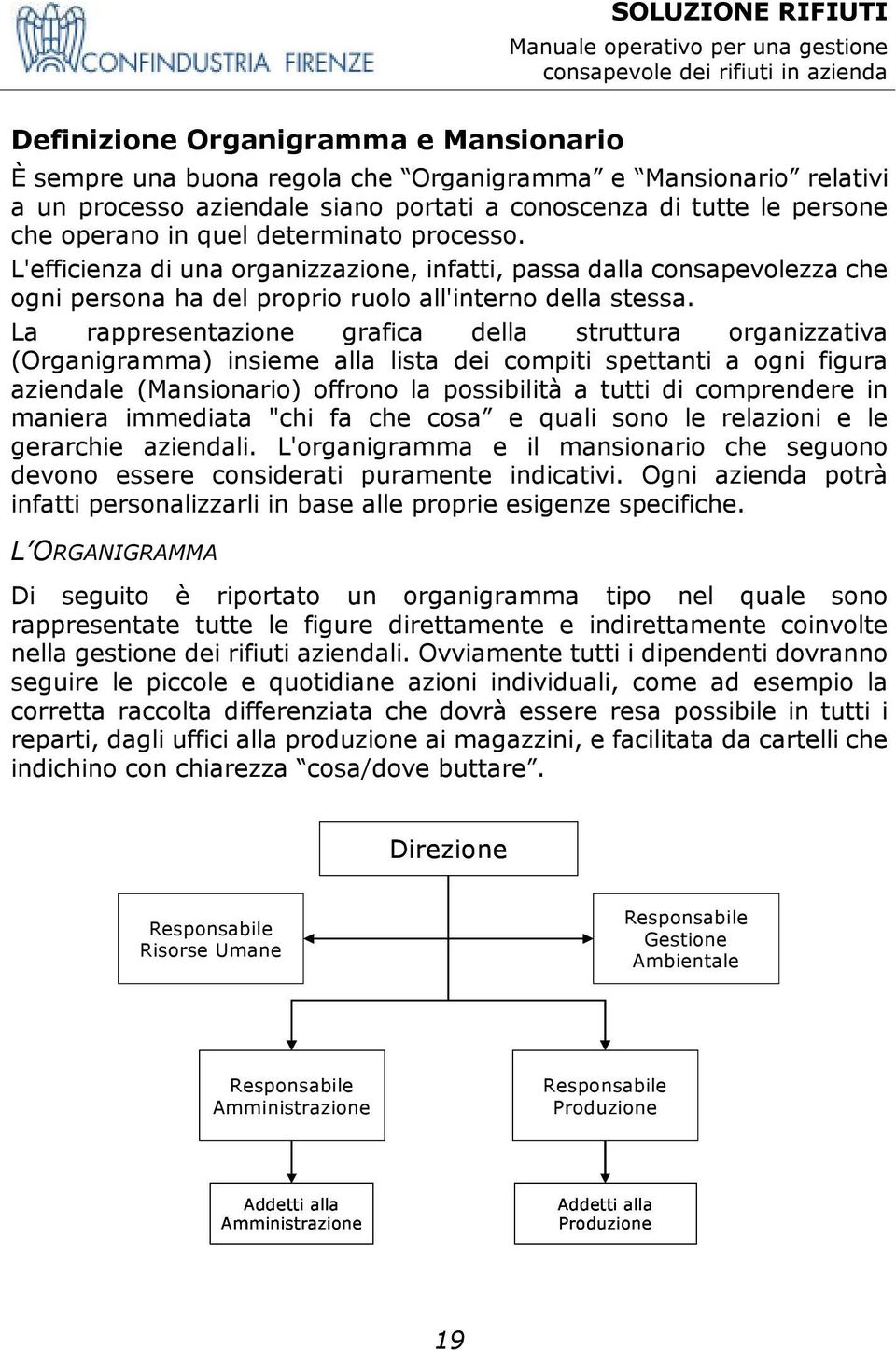 La rappresentazione grafica della struttura organizzativa (Organigramma) insieme alla lista dei compiti spettanti a ogni figura aziendale (Mansionario) offrono la possibilità a tutti di comprendere