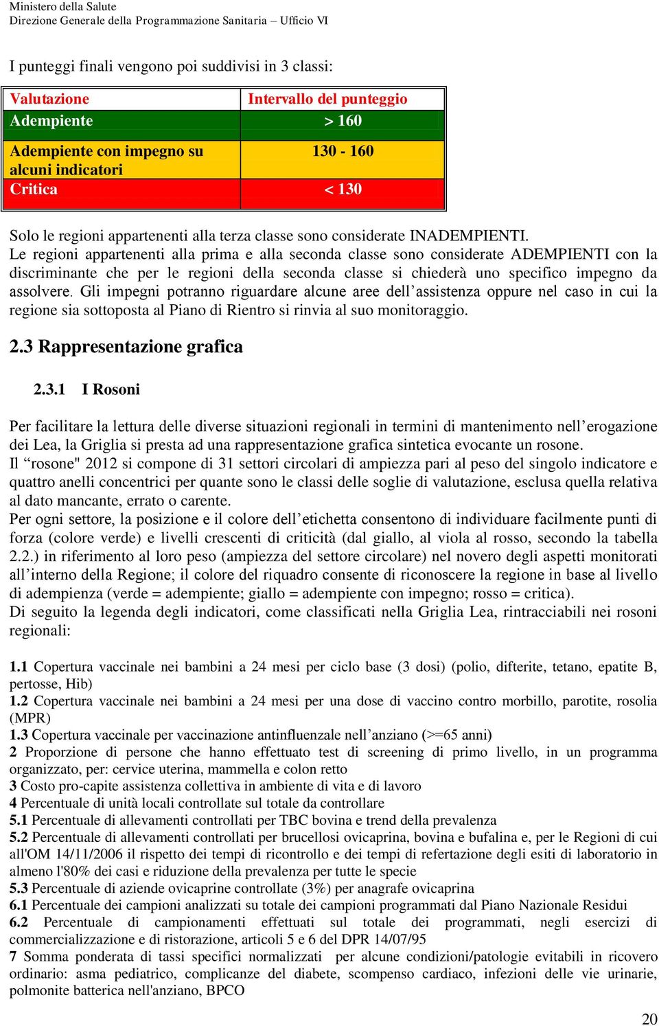 Le regioni appartenenti alla prima e alla seconda classe sono considerate ADEMPIENTI con la discriminante che per le regioni della seconda classe si chiederà uno specifico impegno da assolvere.