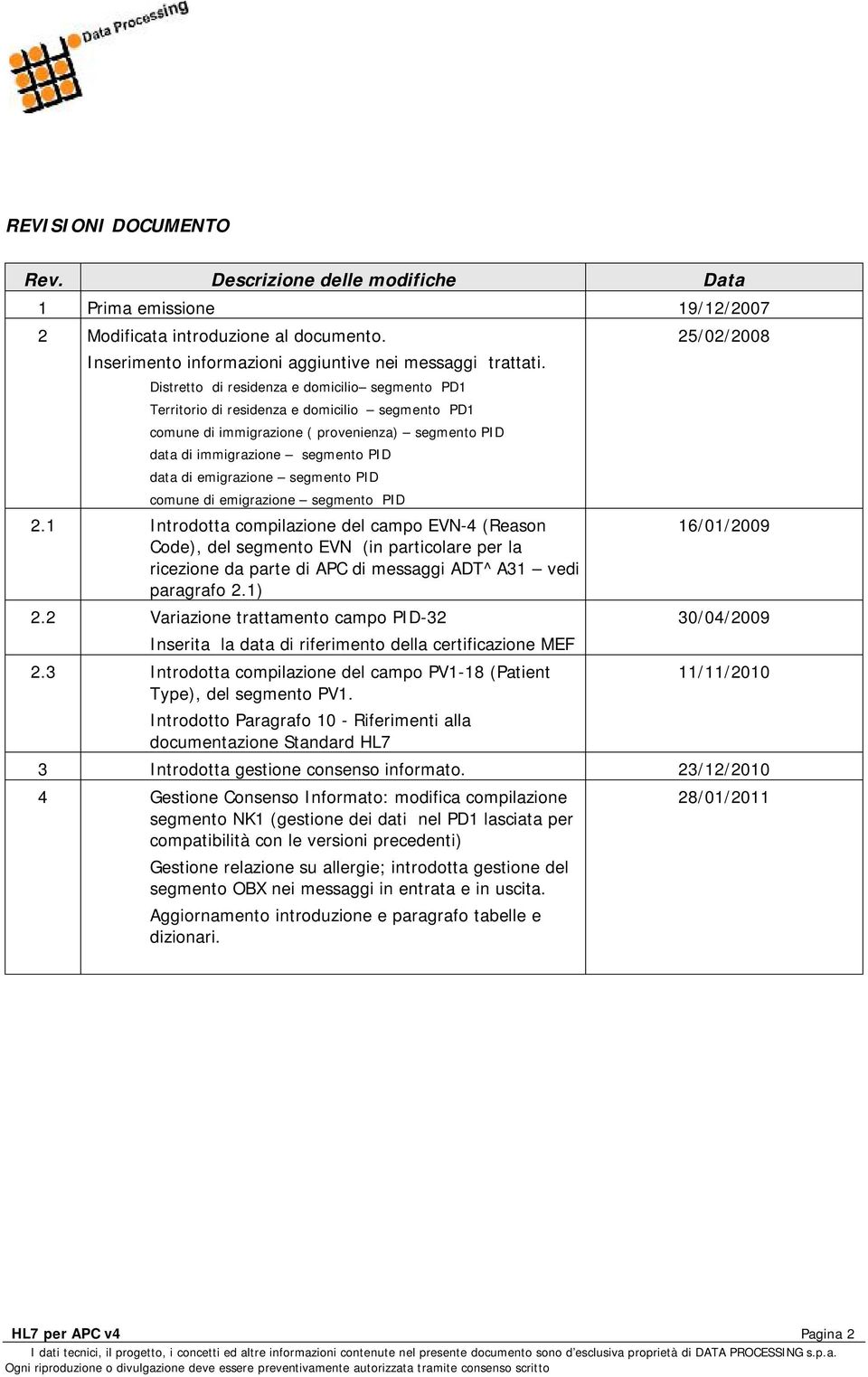 emigrazione segmento PID comune di emigrazione segmento PID 2.