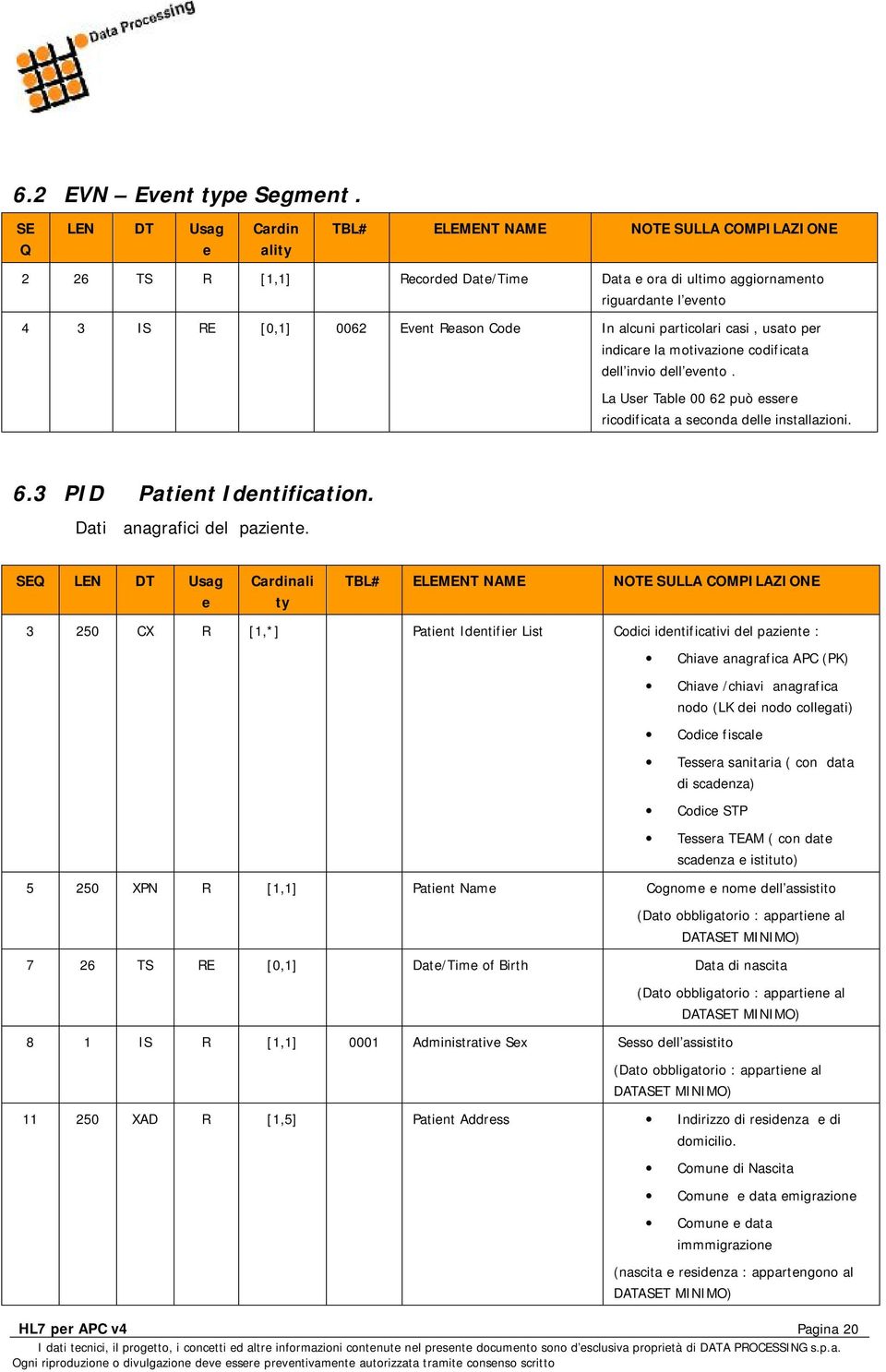 Code In alcuni particolari casi, usato per indicare la motivazione codificata dell invio dell evento. La User Table 00 62 può essere ricodificata a seconda delle installazioni. 6.3 PID Patient Identification.