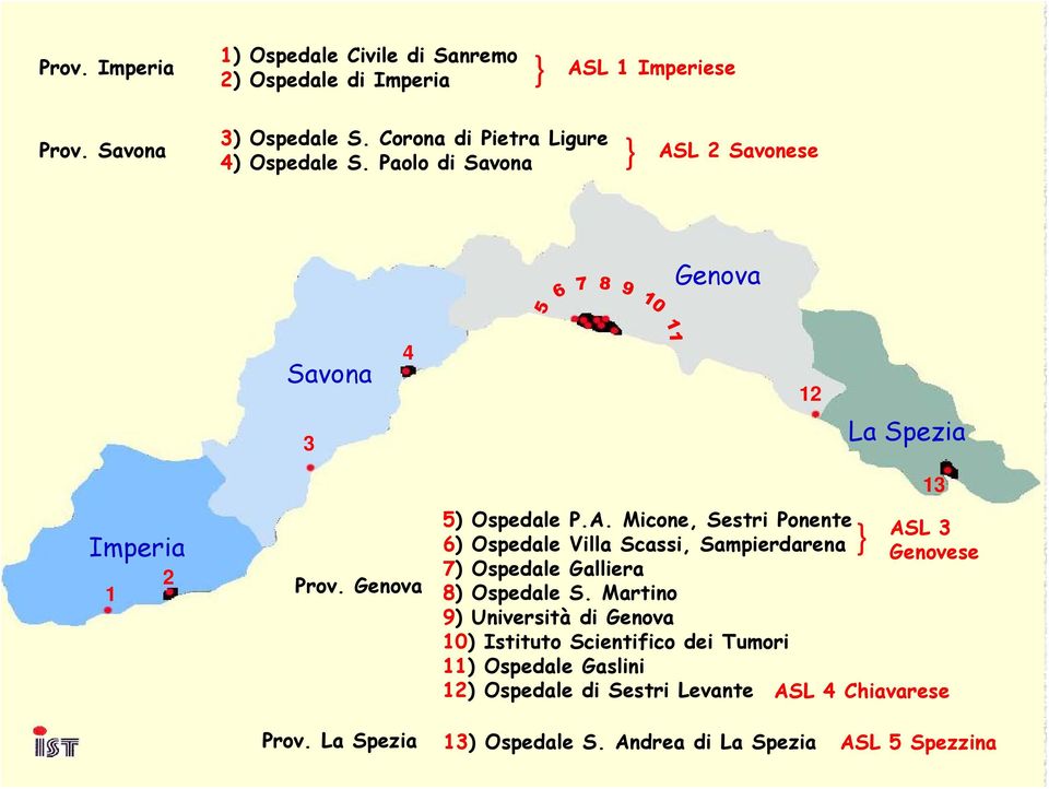 L 2 Savonese Genova Savona 4 12 3 La Spezia Imperia 1 2 Prov. Genova 5) Ospedale P.A.