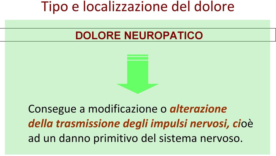 alterazione della trasmissione degli impulsi