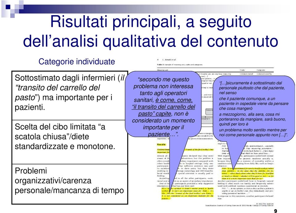 secondo me questo problema non interessa tanto agli operatori sanitari, è come, come, il transito del carrello del pasto capite, non è considerato un momento importante per il paziente.