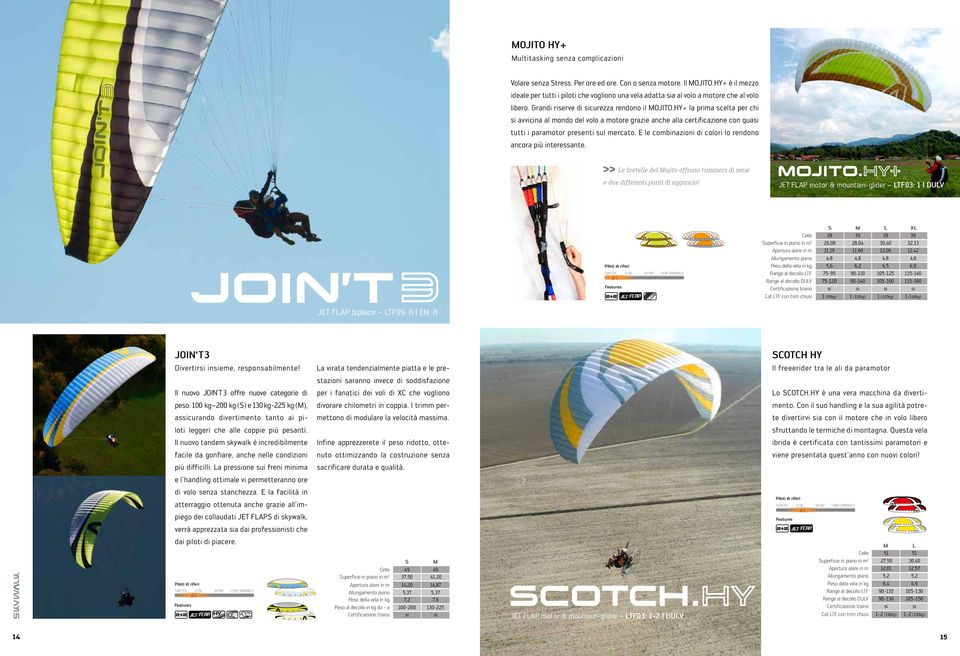 HY+ la prima scelta per chi si avvicina al mondo del volo a motore grazie anche alla certificazione con quasi tutti i paramotor presenti sul mercato.