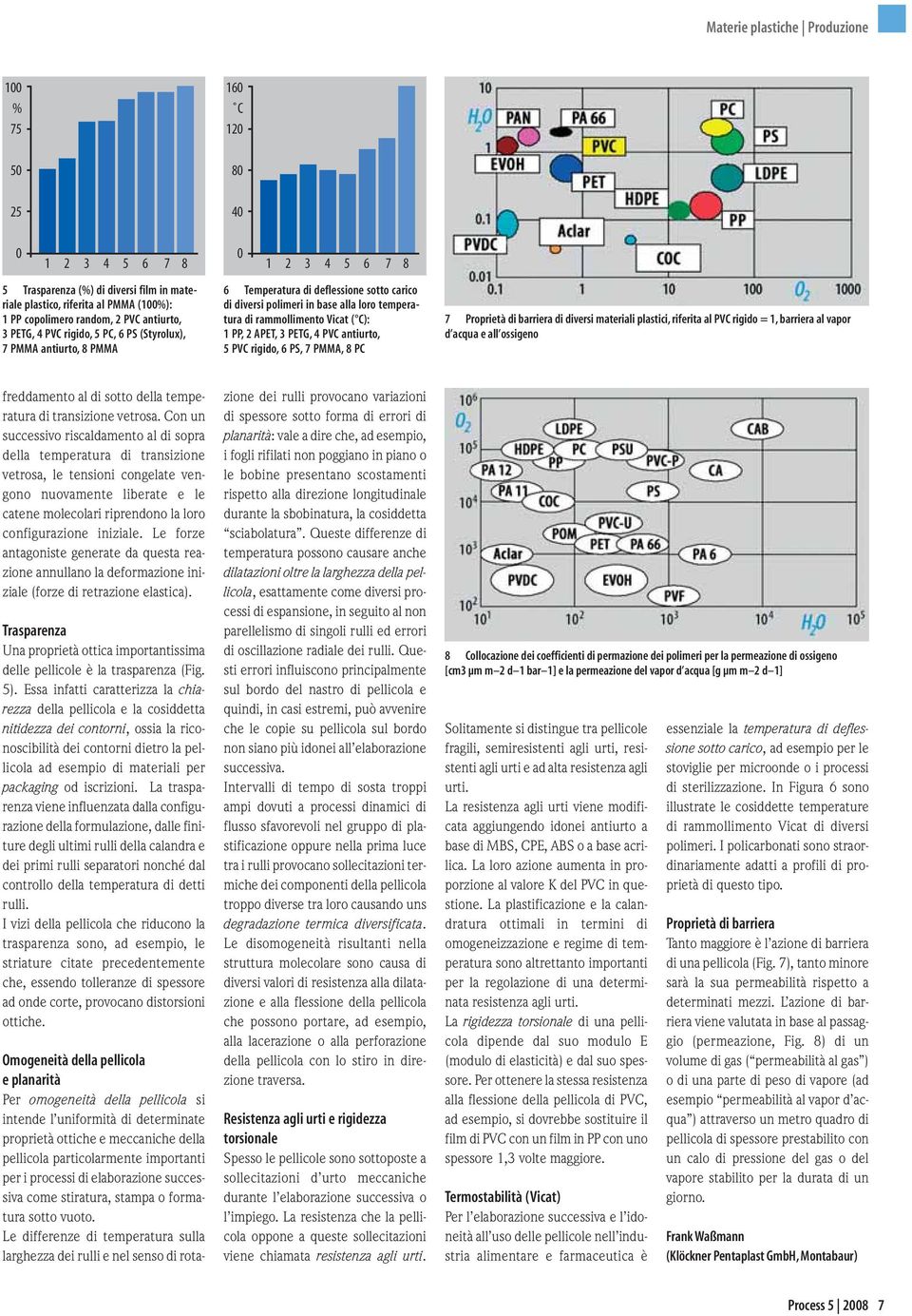 Vicat ( C): 1 PP, 2 APET, 3 PETG, 4 PVC antiurto, 5 PVC rigido, 6 PS, 7 PMMA, 8 PC 7 Proprietà di barriera di diversi materiali plastici, riferita al PVC rigido = 1, barriera al vapor d acqua e all