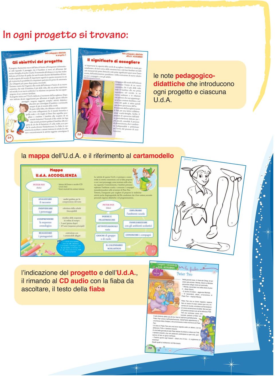 cuna U.d.A. la mappa dellʼu.d.a. e il riferimento al cartamodello