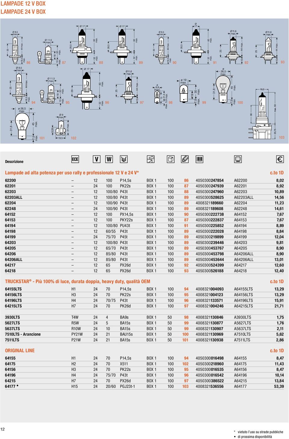 A62203ALL 14,56 62204 12 100/90 P43t BOX 1 100 89 4008321189660 A62204 11,23 62248 24 100/90 P43t BOX 1 100 89 4008321189608 A62248 14,61 64152 12 100 PX14,5s BOX 1 100 90 4050300222738 A64152 7,67