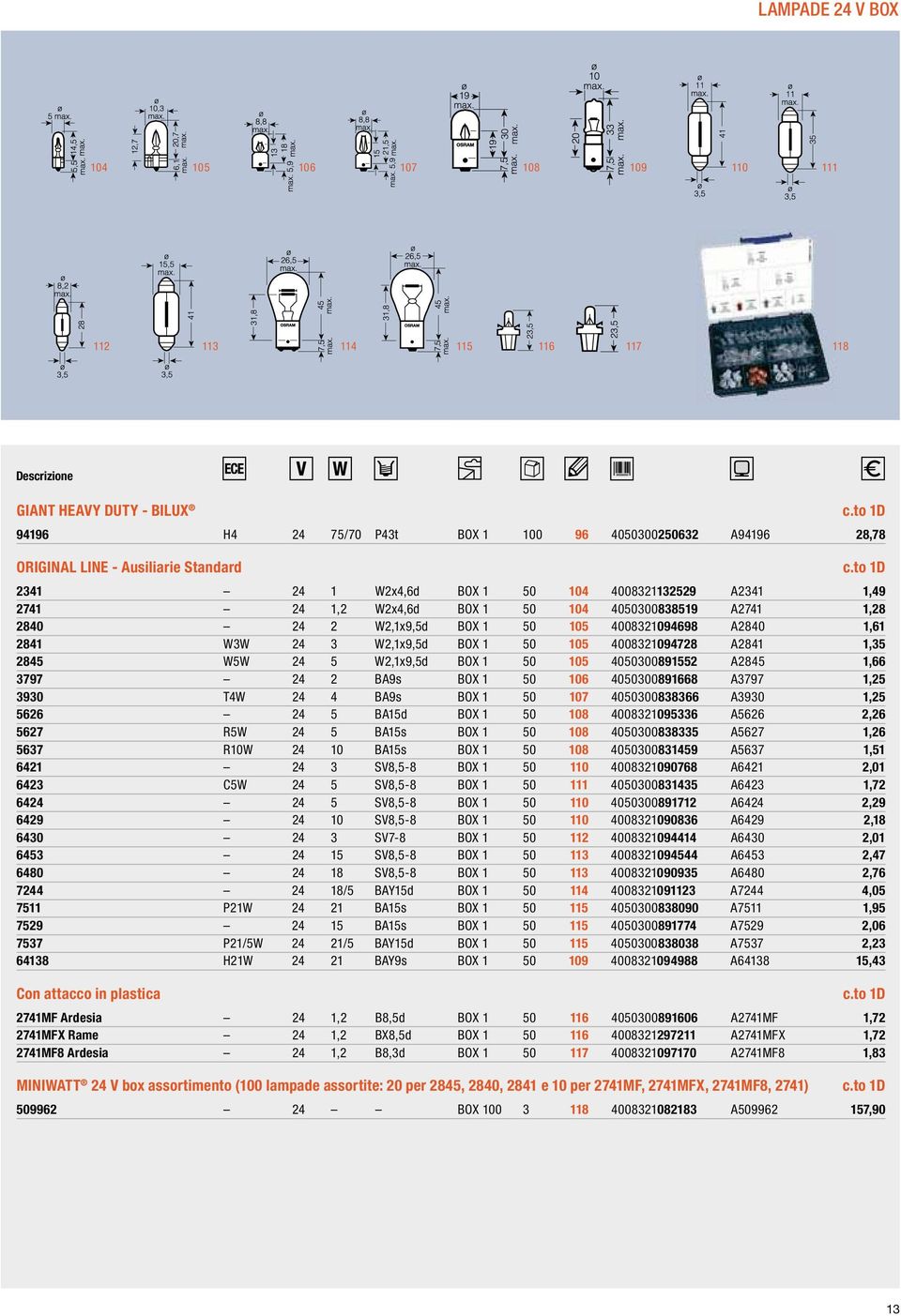 W2,1x9,5d BOX 1 50 105 4008321094728 A2841 1,35 2845 W5W 24 5 W2,1x9,5d BOX 1 50 105 4050300891552 A2845 1,66 3797 24 2 BA9s BOX 1 50 106 4050300891668 A3797 1,25 3930 T4W 24 4 BA9s BOX 1 50 107