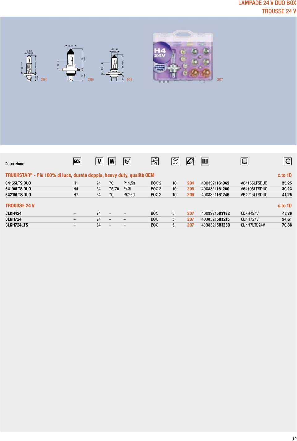 A64196LTSDUO 30,23 64215LTS DUO H7 24 70 PK26d BOX 2 10 206 4008321161246 A64215LTSDUO 41,25 TROUSSE 24 V CLKH424 24 BOX 5 207