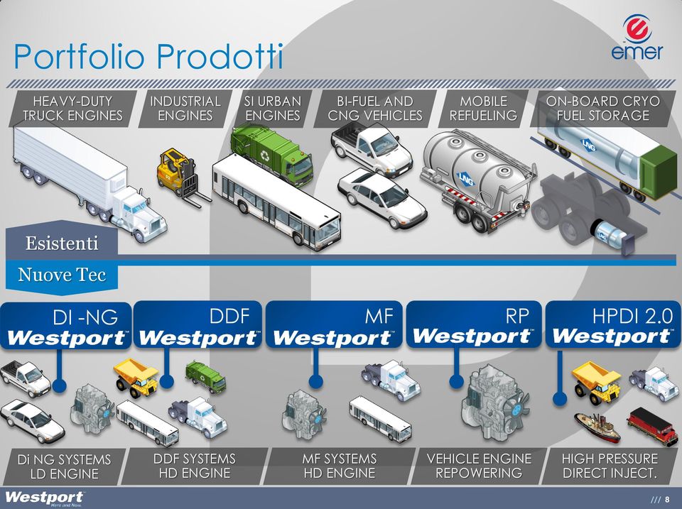 Nuove Tec DI -NG DDF MF RP HPDI 2.