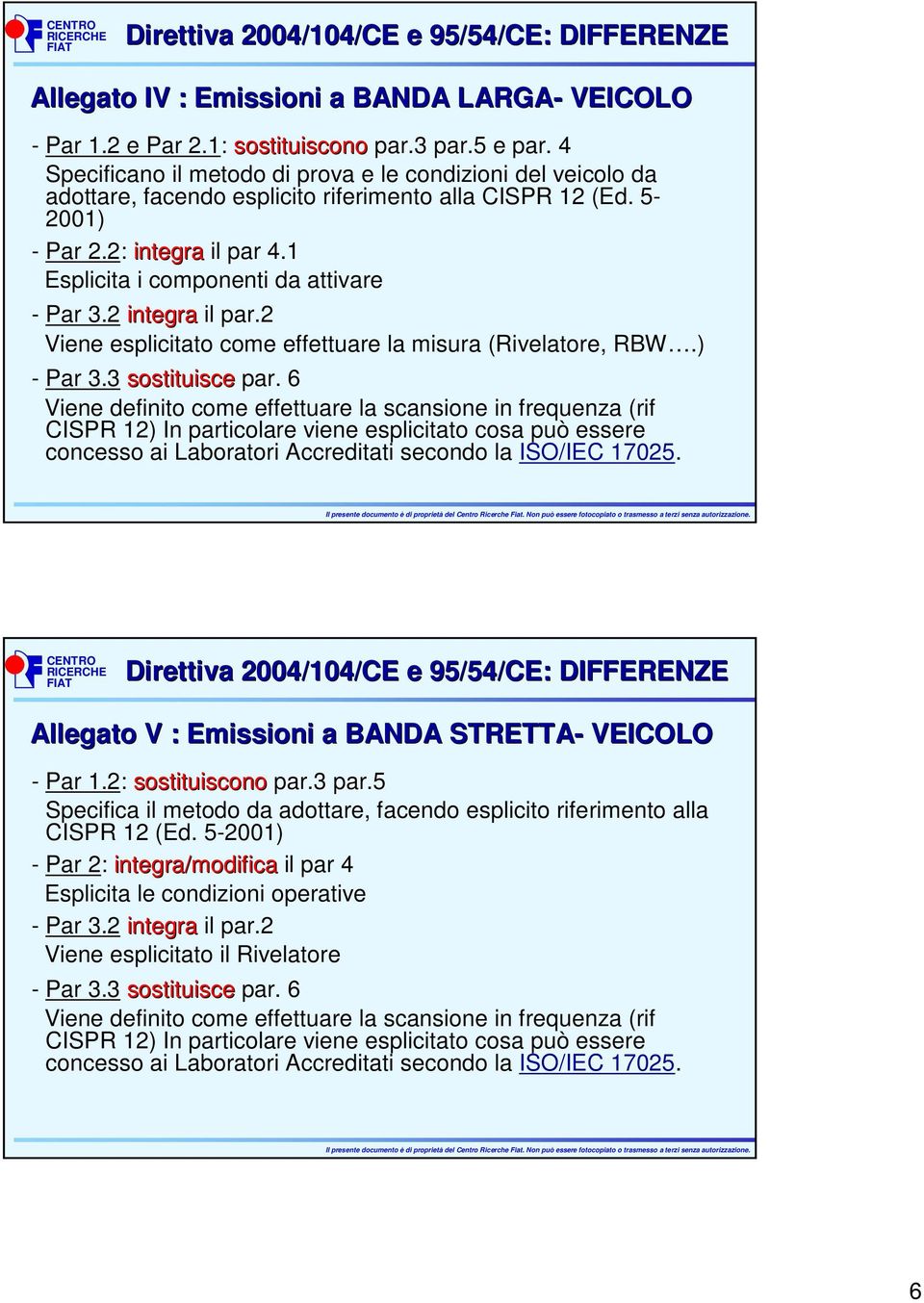 1 Esplicita i componenti da attivare - Par 3.2 integra il par.2 Viene esplicitato come effettuare la misura (Rivelatore, RBW.) - Par 3.3 sostituisce par.