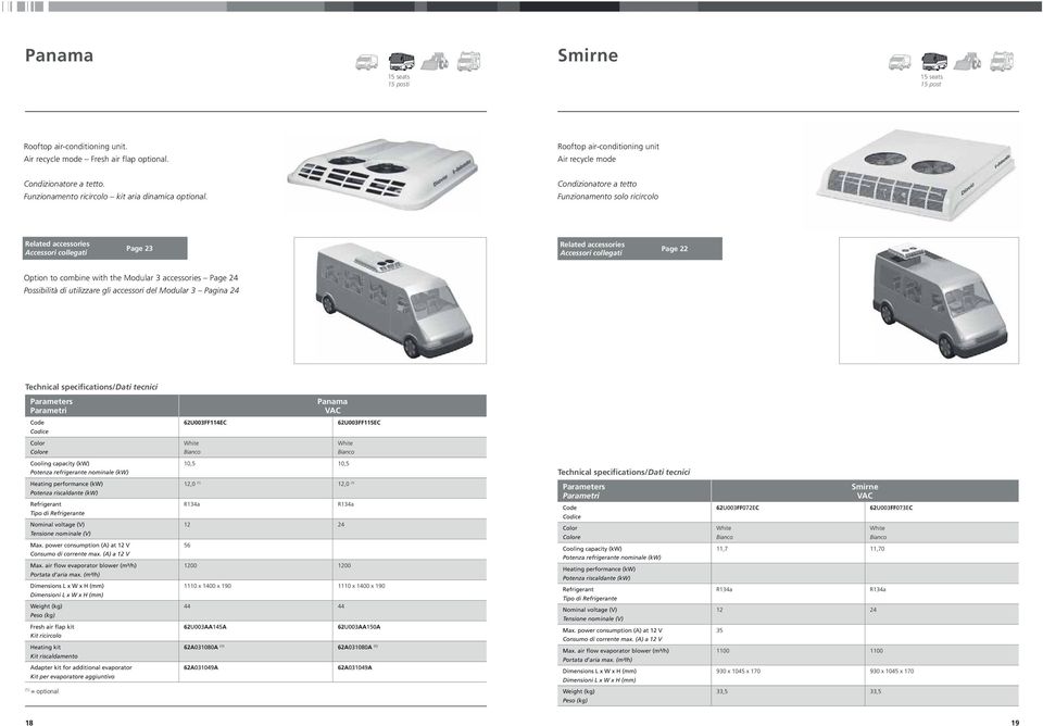 Condizionatore a tetto Funzionamento solo ricircolo Related accessories Accessori collegati Page 23 Related accessories Accessori collegati Page 22 Option to combine with the Modular 3 accessories