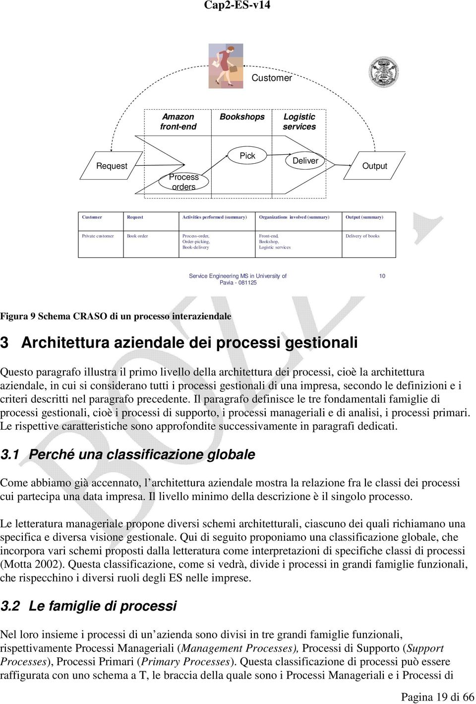 Schema CRASO di un processo interaziendale 3 Architettura aziendale dei processi gestionali Questo paragrafo illustra il primo livello della architettura dei processi, cioè la architettura aziendale,