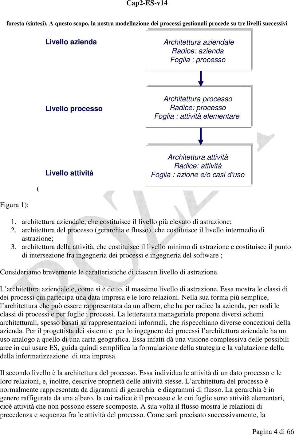 Architettura processo Radice: processo Foglia :: attività elementare Livello attività Architettura attività Radice: attività Foglia :: azione e/o casi d uso ( Figura 1): 1.