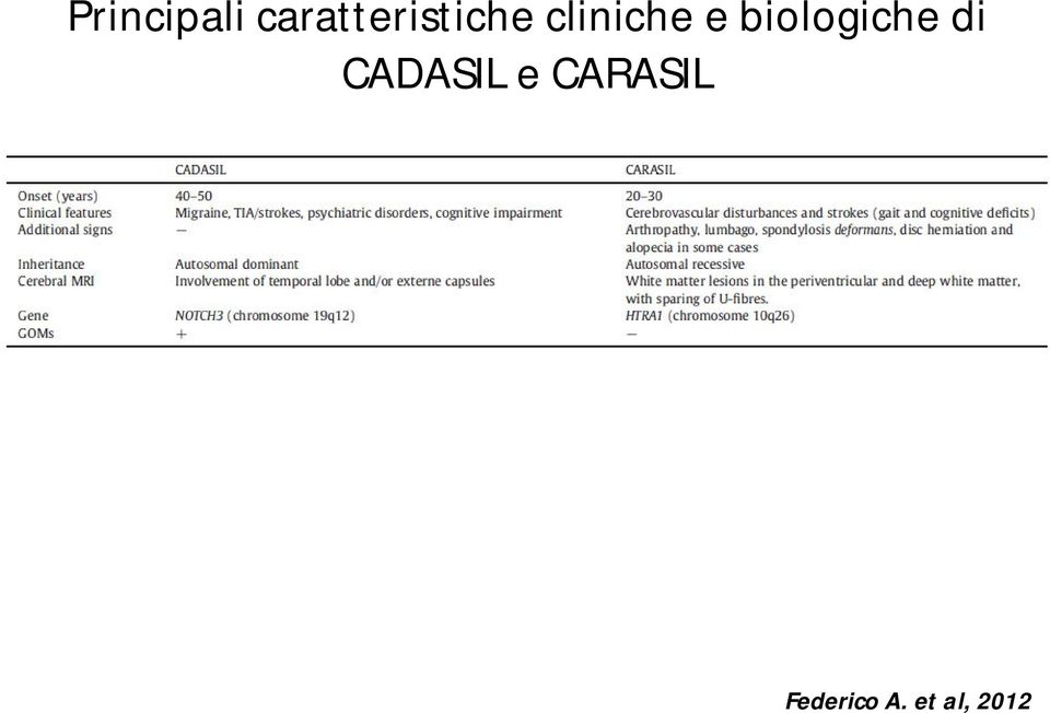 cliniche e biologiche