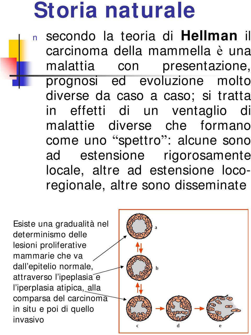 rigorosamente locale, altre ad estensione locoregionale, altre sono disseminate Esiste una gradualità nel determinismo delle lesioni