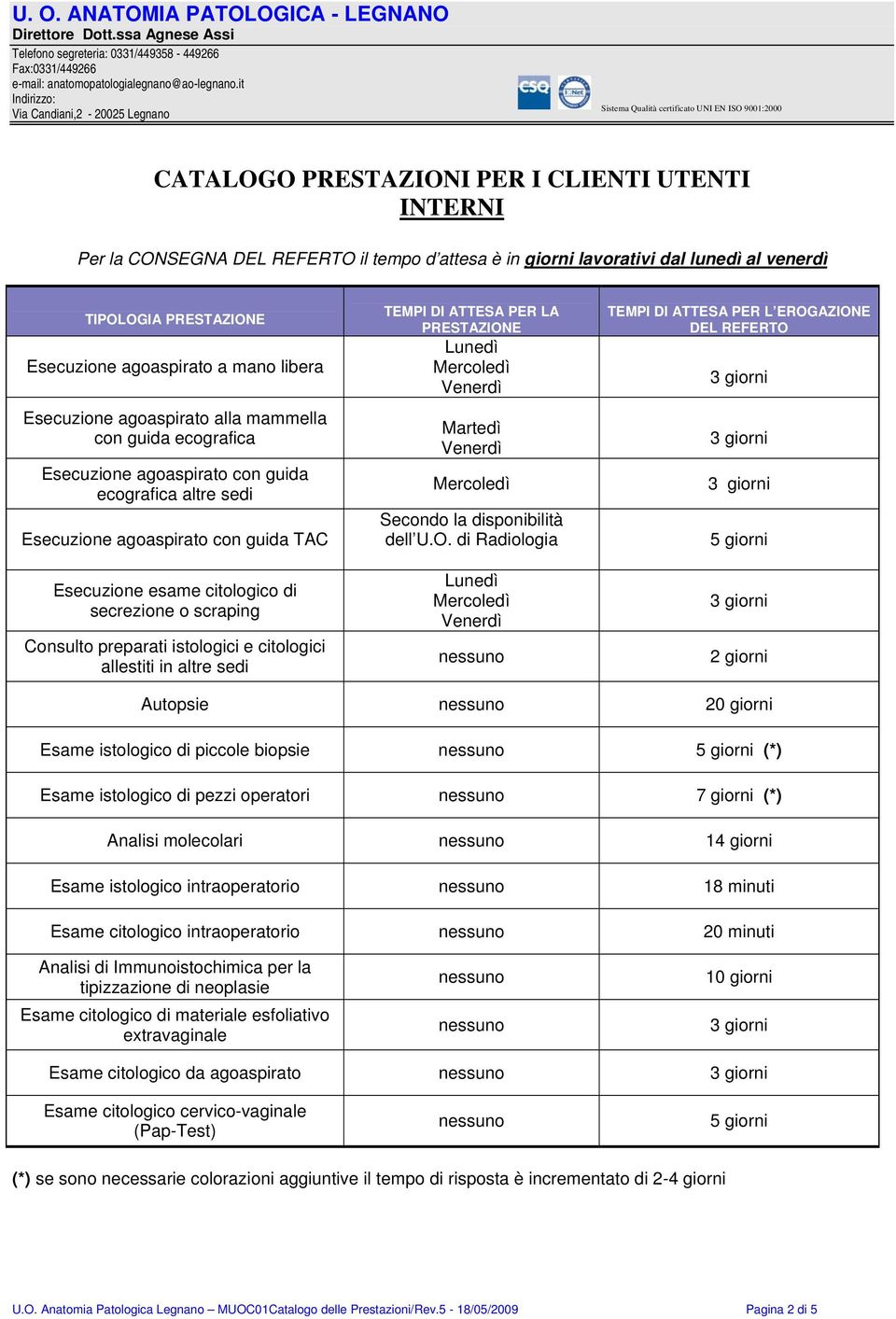 lavorativi dal lunedì al venerdì TIPOLOGIA agoaspirato a mano libera agoaspirato alla mammella con guida ecografica agoaspirato con guida ecografica altre sedi agoaspirato con guida TAC esame