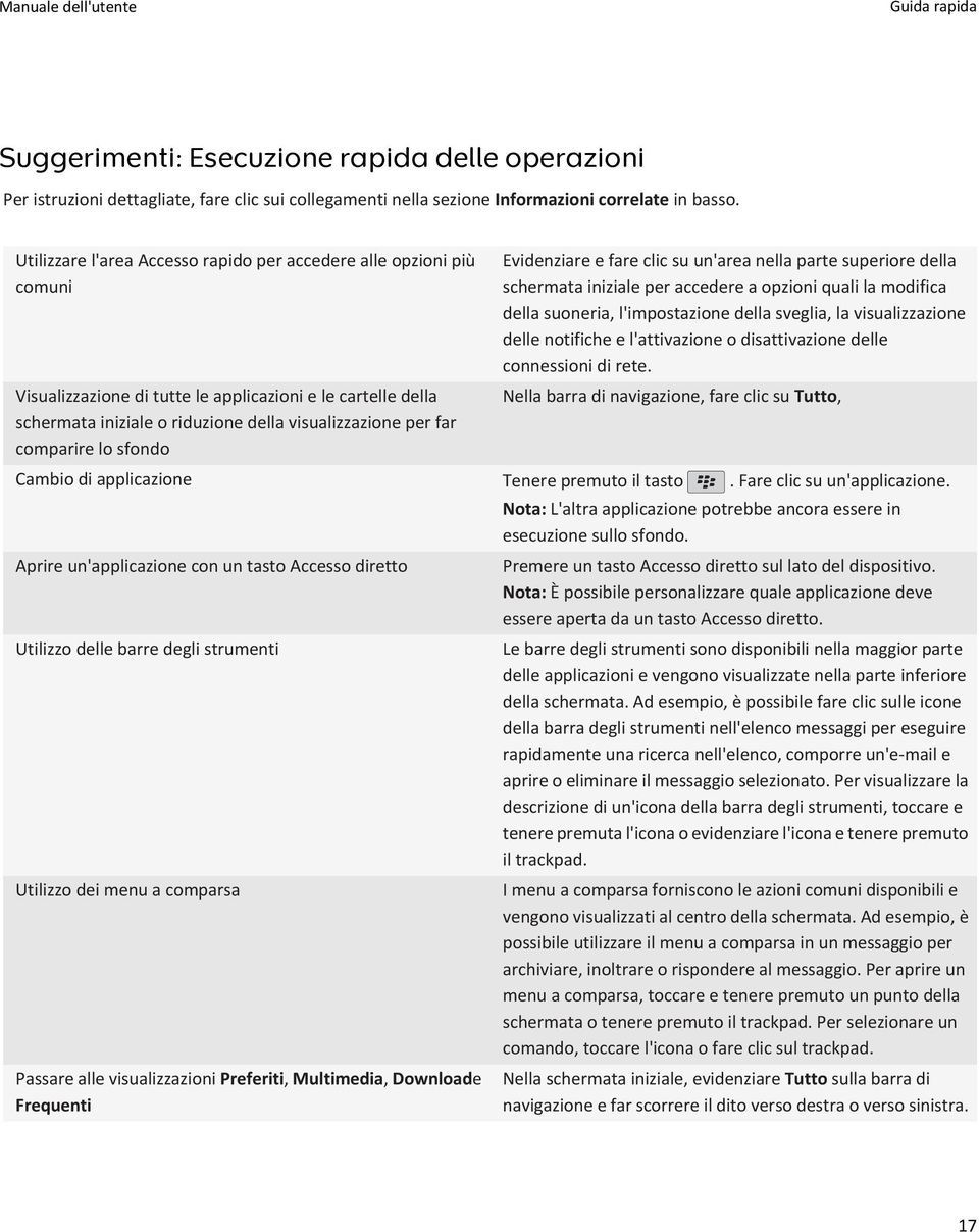 comparire lo sfondo Evidenziare e fare clic su un'area nella parte superiore della schermata iniziale per accedere a opzioni quali la modifica della suoneria, l'impostazione della sveglia, la