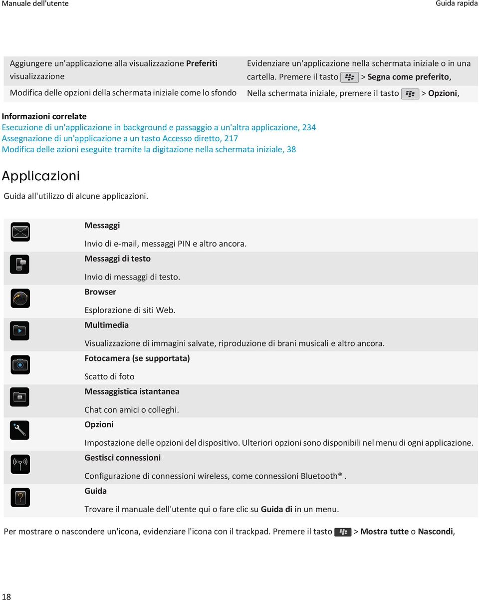 background e passaggio a un'altra applicazione, 234 Assegnazione di un'applicazione a un tasto Accesso diretto, 217 Modifica delle azioni eseguite tramite la digitazione nella schermata iniziale, 38