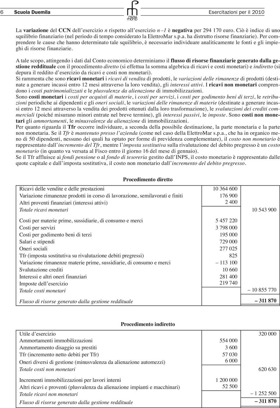 Per comprendere le cause che hanno determinato tale squilibrio, è necessario individuare analiticamente le fonti e gli impieghi di risorse finanziarie.