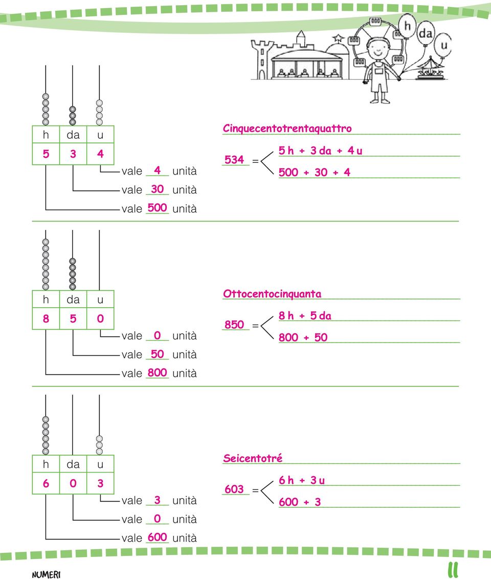 0 unità vale 50 unità vale 800 unità Ottocentocinquanta 8 h + 5 da 850 = 800 +