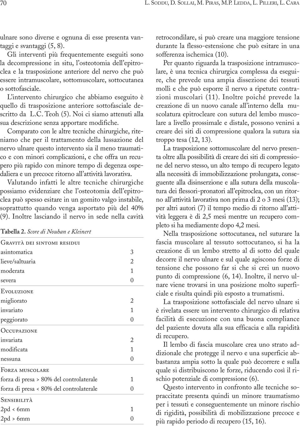 sottocutanea o sottofasciale. L intervento chirurgico che abbiamo eseguito è quello di trasposizione anteriore sottofasciale descritto da L.C. Teoh (5).