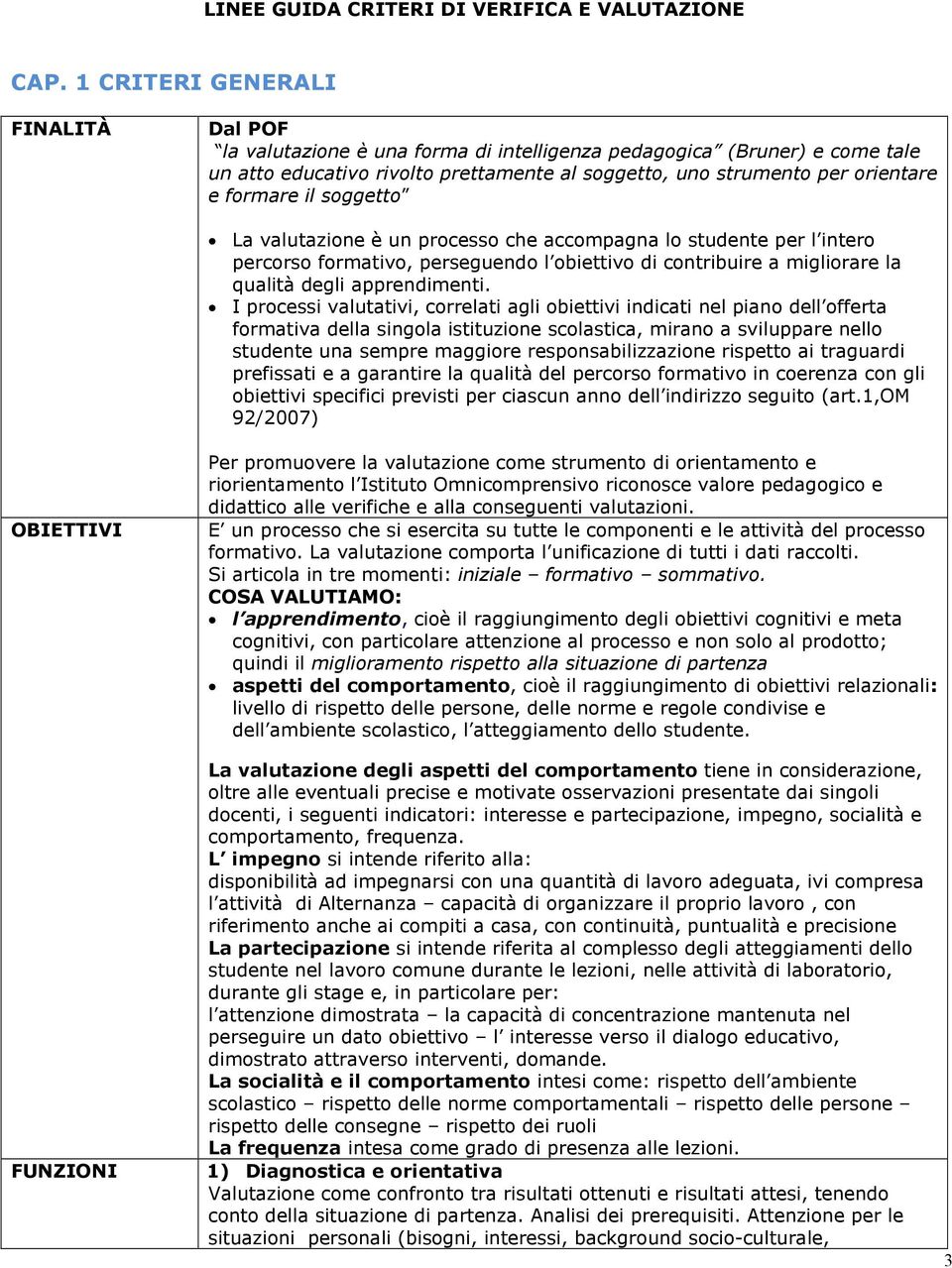 il soggetto La valutazione è un processo che accompagna lo studente per l intero percorso formativo, perseguendo l obiettivo di contribuire a migliorare la qualità degli apprendimenti.