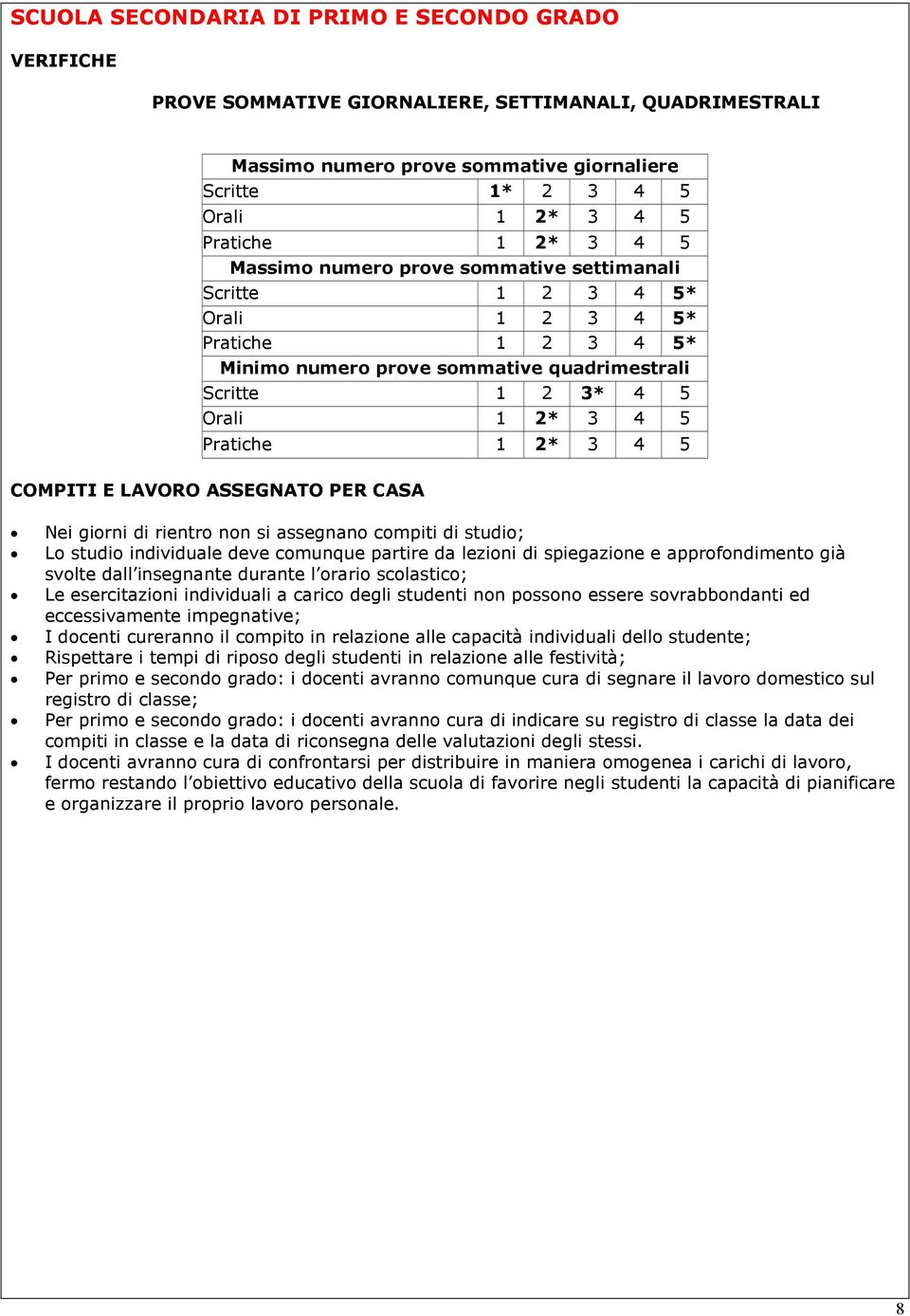 2* 3 4 5 COMPITI E LAVORO ASSEGNATO PER CASA Nei giorni di rientro non si assegnano compiti di studio; Lo studio individuale deve comunque partire da lezioni di spiegazione e approfondimento già