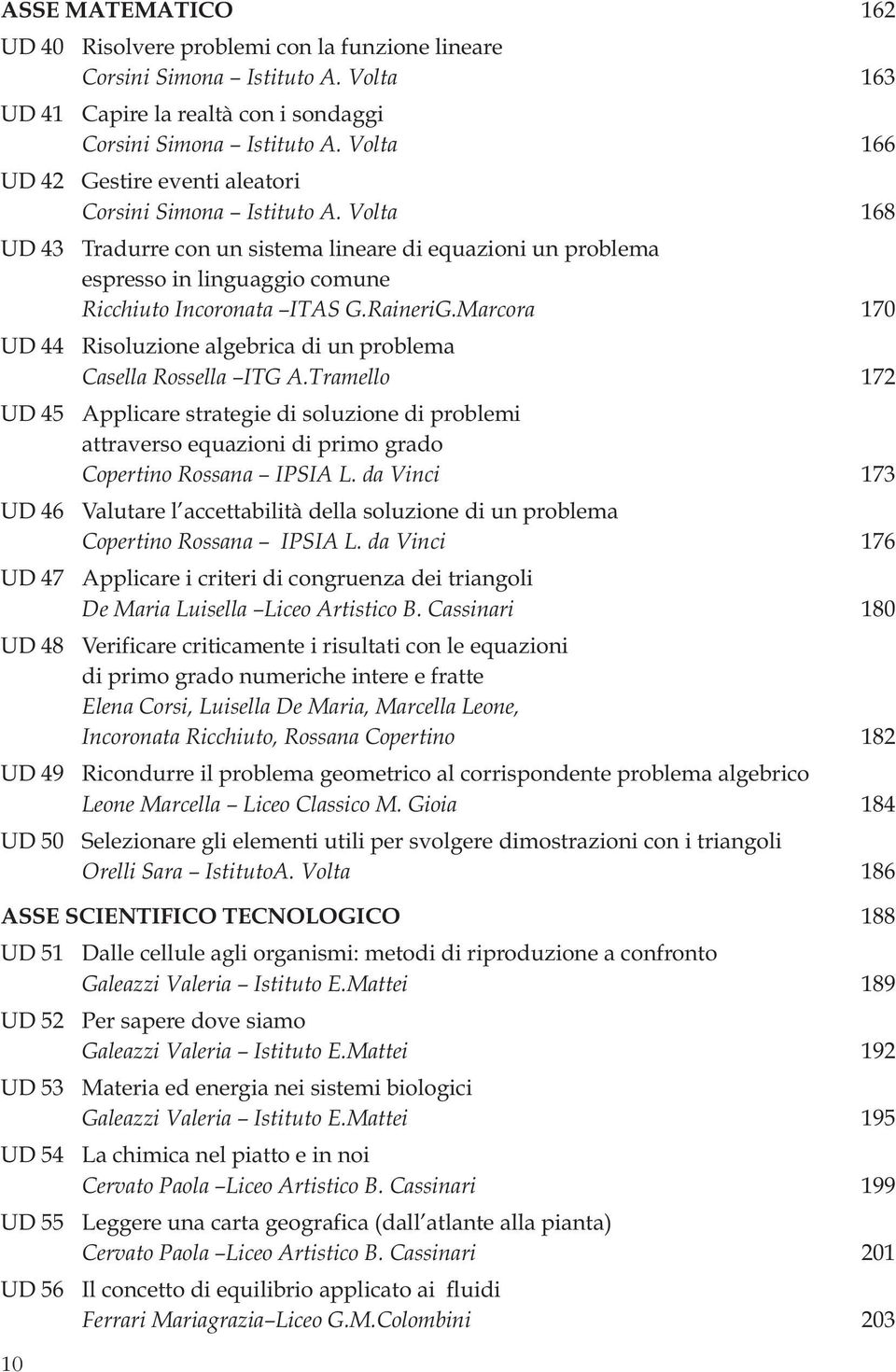 Volta 168 Tradurre con un sistema lineare di equazioni un problema espresso in linguaggio comune Ricchiuto Incoronata ITAS G.RaineriG.