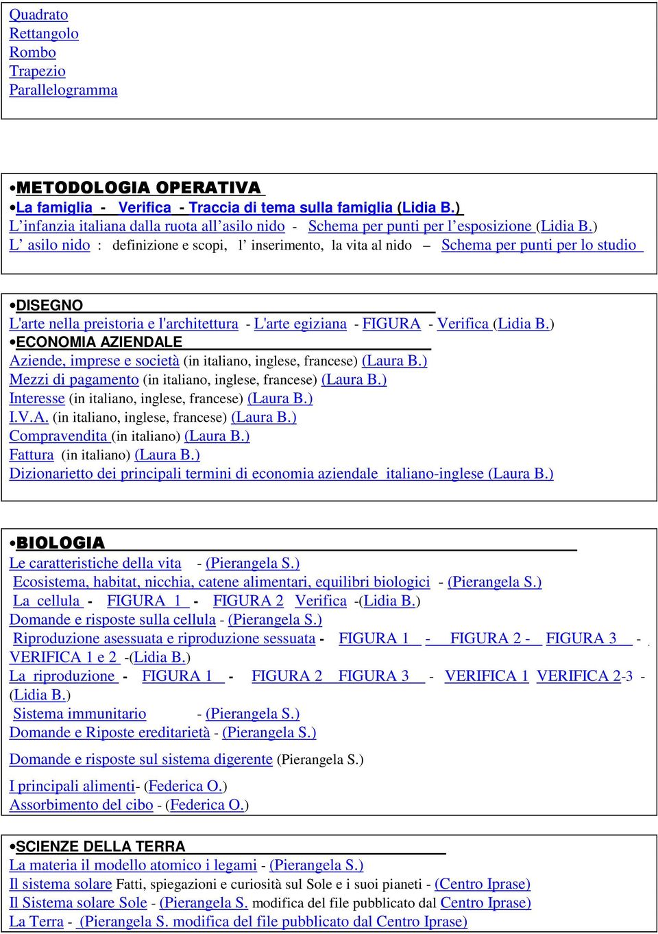 ) L asilo nido : definizione e scopi, l inserimento, la vita al nido Schema per punti per lo studio DISEGNO L'arte nella preistoria e l'architettura - L'arte egiziana - FIGURA - Verifica (Lidia B.