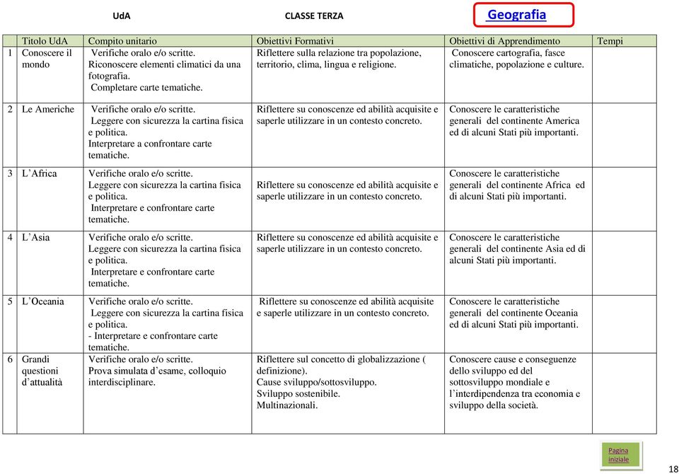 Conoscere cartografia, fasce climatiche, popolazione e culture. 2 Le Americhe Verifiche oralo e/o scritte. Leggere con sicurezza la cartina fisica e politica.