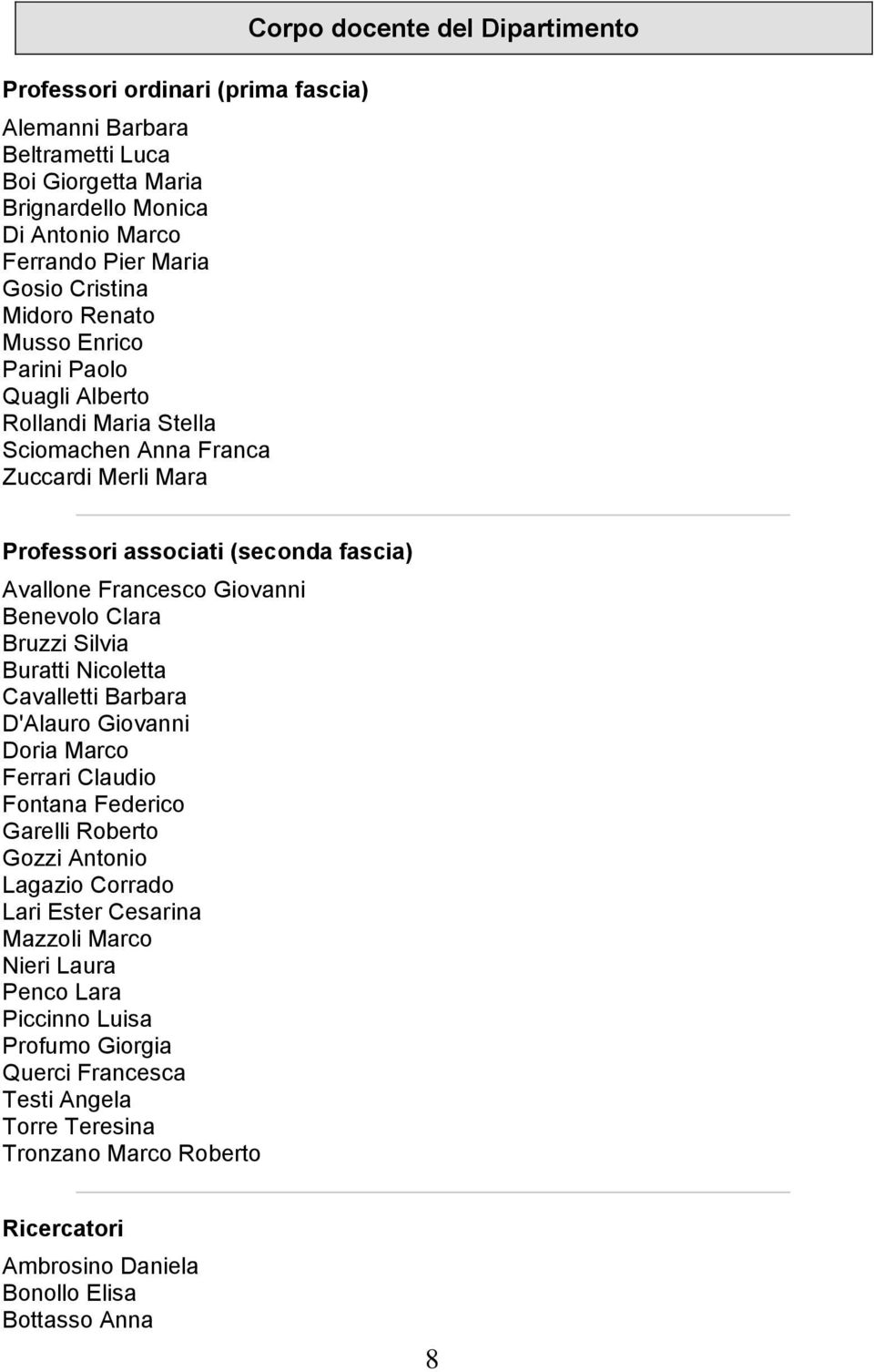 Benevolo Clara Bruzzi Silvia Buratti Nicoletta Cavalletti Barbara D'Alauro Giovanni Doria Marco Ferrari Claudio Fontana Federico Garelli Roberto Gozzi Antonio Lagazio Corrado Lari Ester